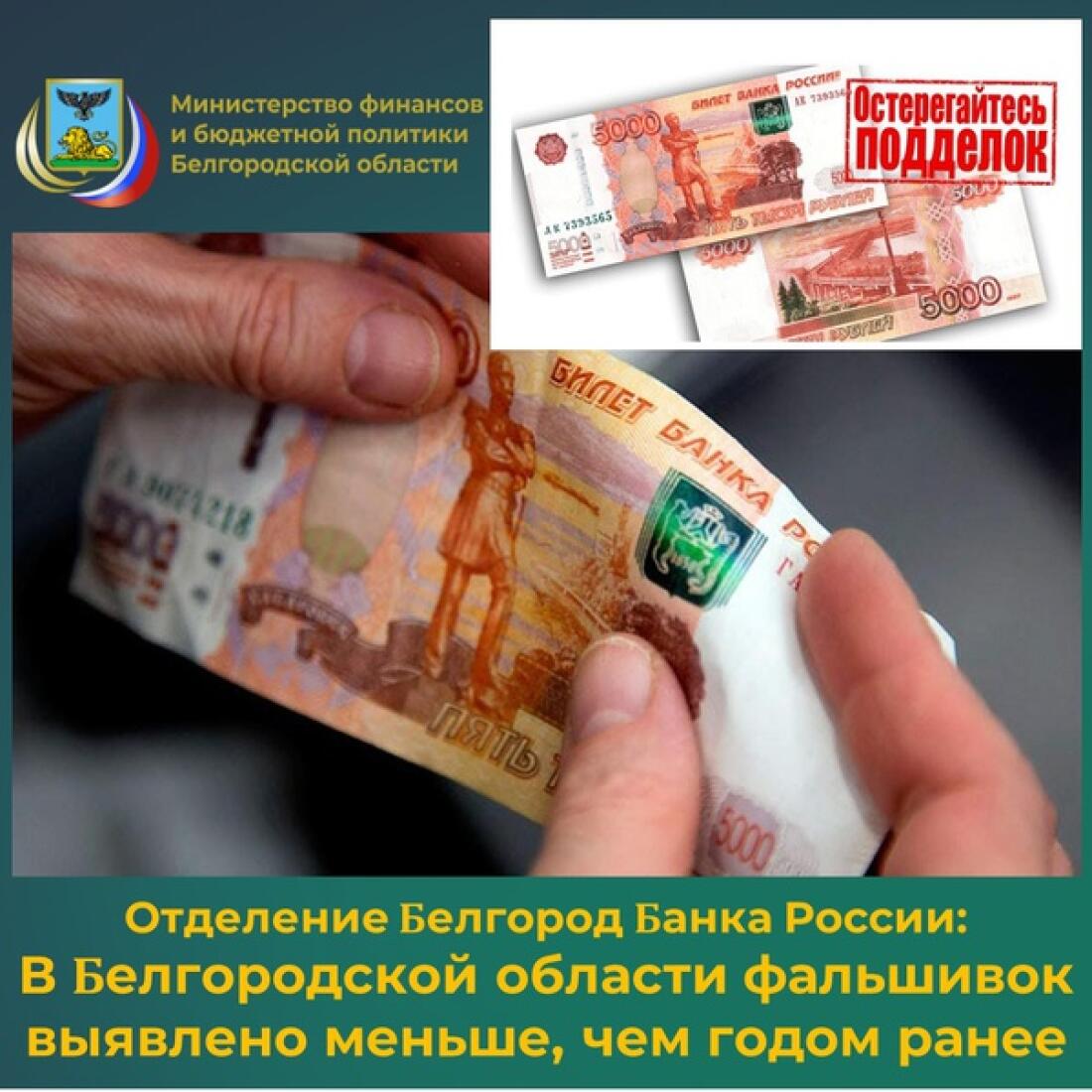 Аналитическая информация о выявлении фальшивых купюр в Белгородской области в 2025 году