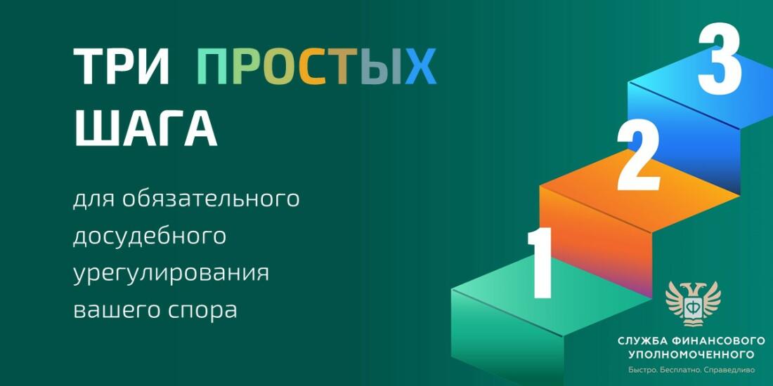 Возник спор со страховой, банком, МФО, негосударственным пенсионным фондом, что делать?